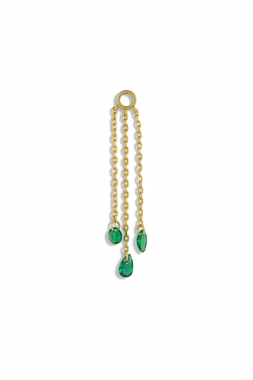 Emerald Candy Drops
